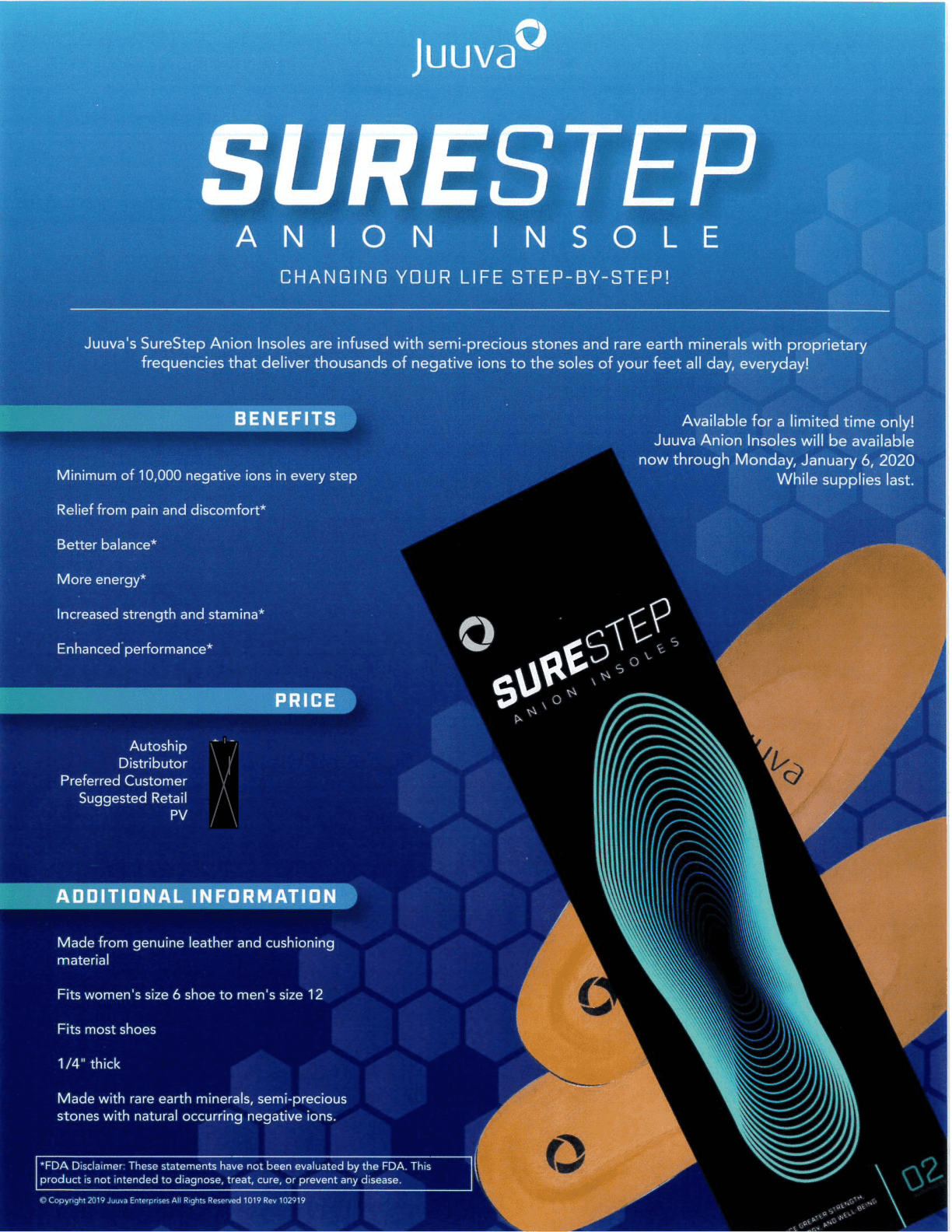 Juuva SureStep Anion Insole details